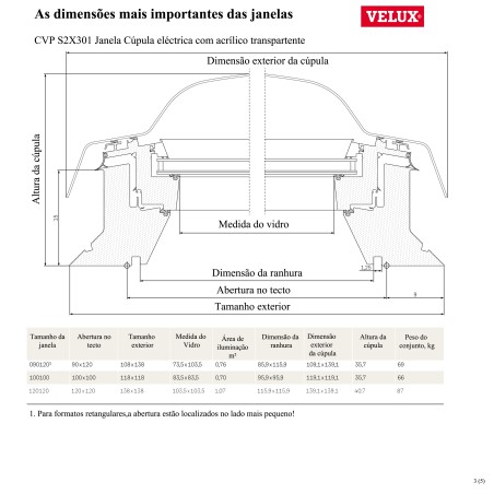 CXP S1X305 Janela de saída para o exterior manual com acrilico transparente