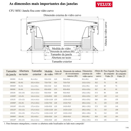 CFU S0X1 Janela fixa com vidro curvo