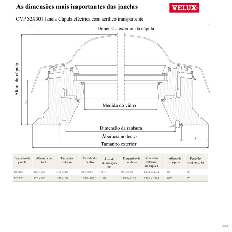 CSP Janela de desenfumagem com  cúpula de acrílico transpartente