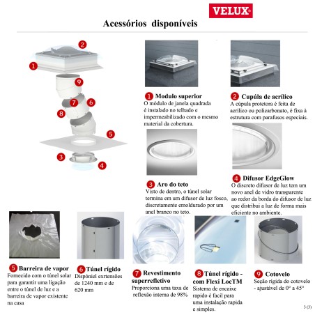 TCR 0K14 - Tunel solar rígido VELUX para cobertura plana - Ø 350mm