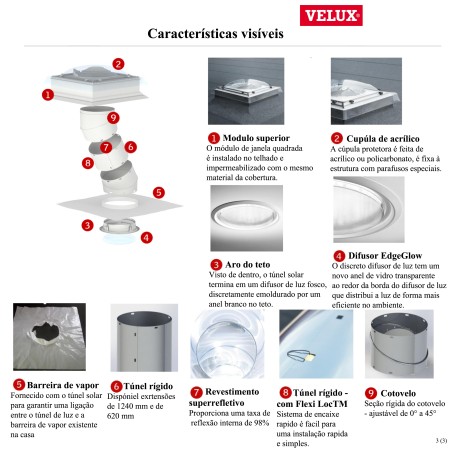 TCR 0K14 - Túnel de luz rigido VELUX para cobertura plana - Ø 350mm