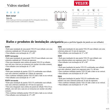 GPU Manual + GIU Combinação GPU com elemento inferior fixo