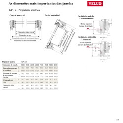 GPU 21 Janela Projetante Elétrica