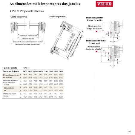 GPU 21 Janela Projetante Elétrica