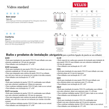 GGU Janela basculante manual