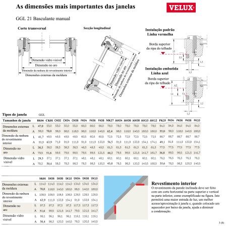 GGL Janela basculante manual