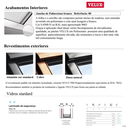 GTU Janela de acesso ao exterior