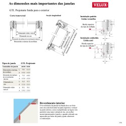 GTL Janela de acesso ao exterior