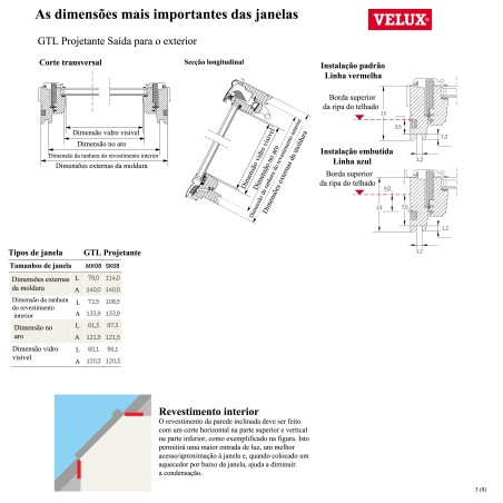 GTL Janela de acesso ao exterior