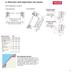 GXU Janela de saída para o exterior