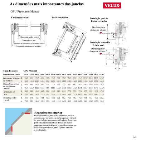 GPU Manual Janela Projetante