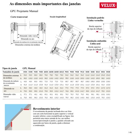 GPL Manual Janela Projetante