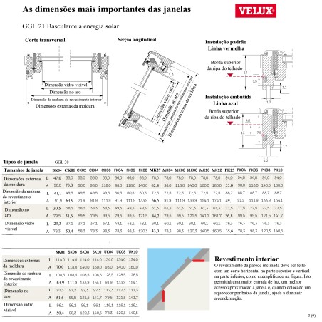 GGL 30 Janela basculante a energia solar