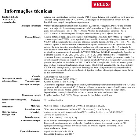 GGL 30 Janela basculante a energia solar