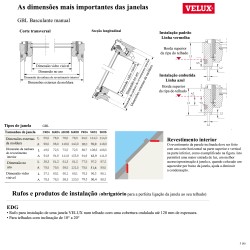 GBL Janela basculante manual de baixa inclinação
