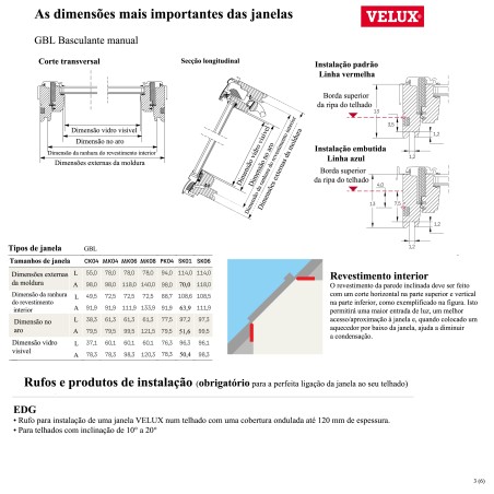 GBL Janela basculante manual de baixa inclinação
