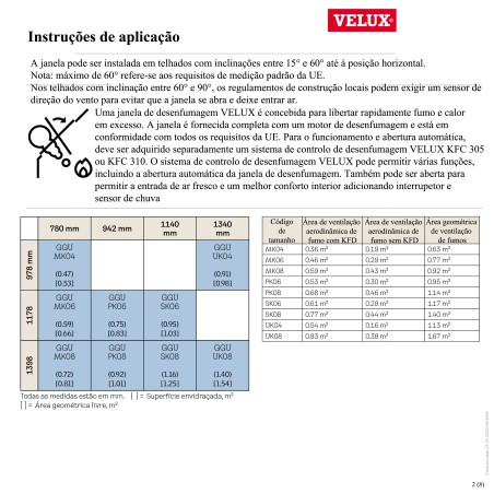 GGU 40 Janela de desenfumagem em poliuretano
