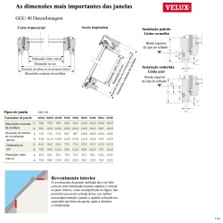 GGU 40 Janela de desenfumagem