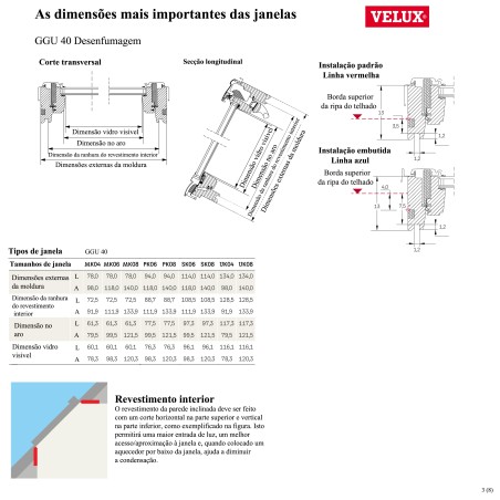 GGU 40 Janela de desenfumagem em poliuretano