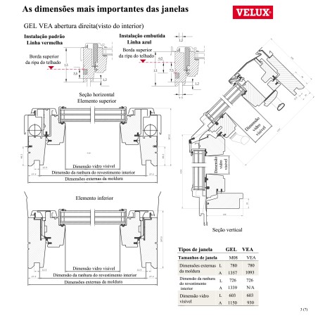 GEL VEA Janela de Terraço