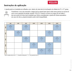 CVU S2X1 Janela eléctrica com vidro curvo