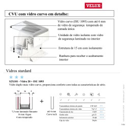 CVU S2X1 Janela eléctrica com vidro curvo