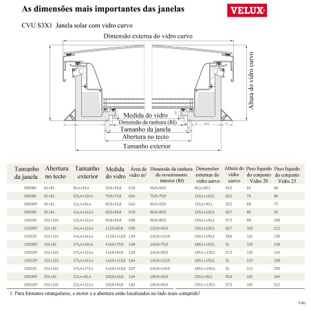 CVU S3X1 Janela solar com vidro curvo