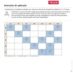 CVU S2X2 Janela eléctrica com vidro plano