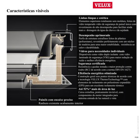CVU S2X2 Janela eléctrica com vidro plano