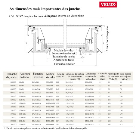 CVU S3X2 Janela solar com vidro plano