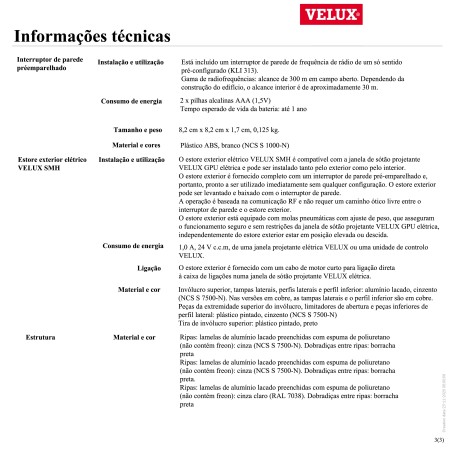 SMH Estore exterior elétrico