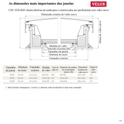 CXU S2X1K01 Janela eléctrica de saída para o exterior para uso profissional com vidro curvo