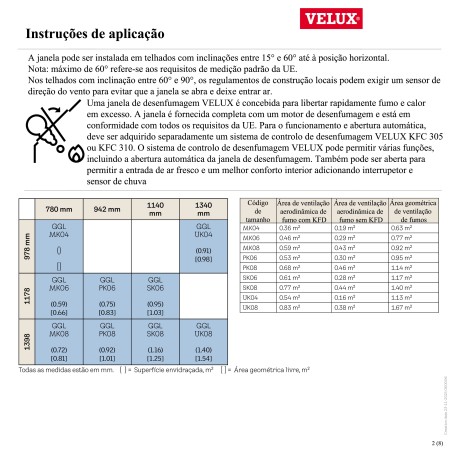 GGL 40 Janela de desenfumagem em madeira pintada
