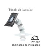 Túneis de Luz solar
