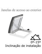 Janelas de acesso ao exterior
