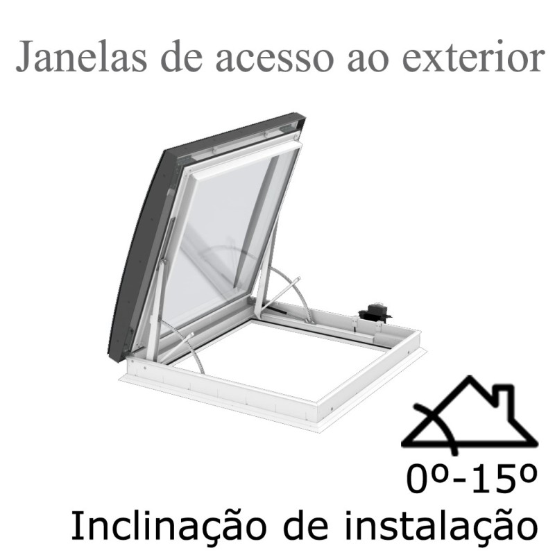 Janelas de acesso ao exterior