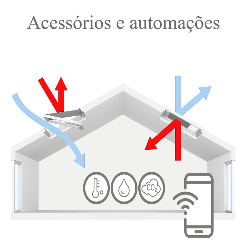 Acessórios e automações
